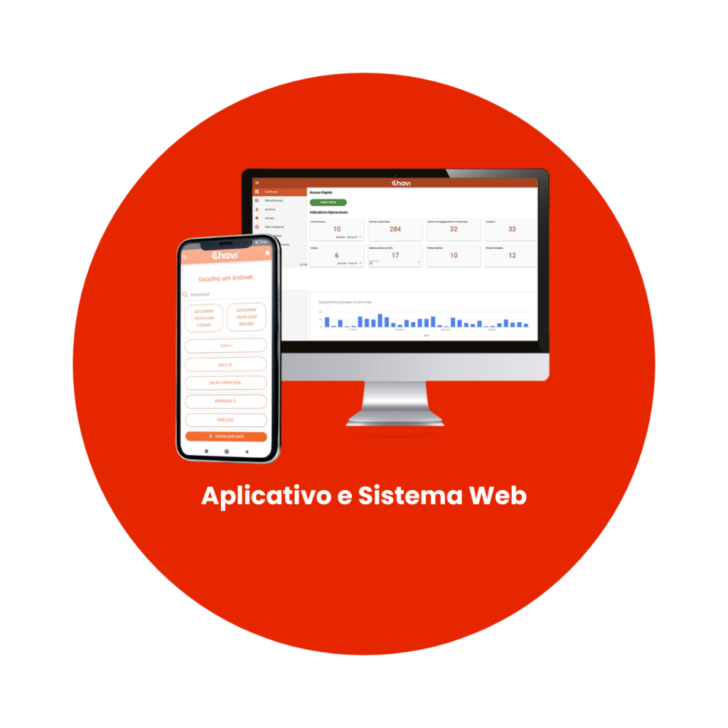 Imagem de um computador e um celular com a plataforma da Chavi escrito "aplicativo e sistema web"
